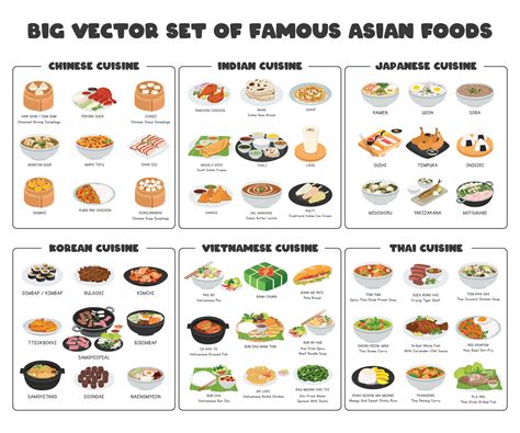 Categories for Asian Videos .